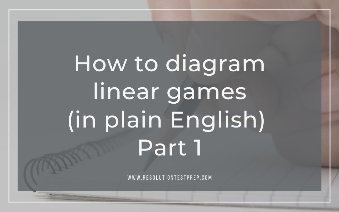 How to diagram linear games (in plain English) Part 1