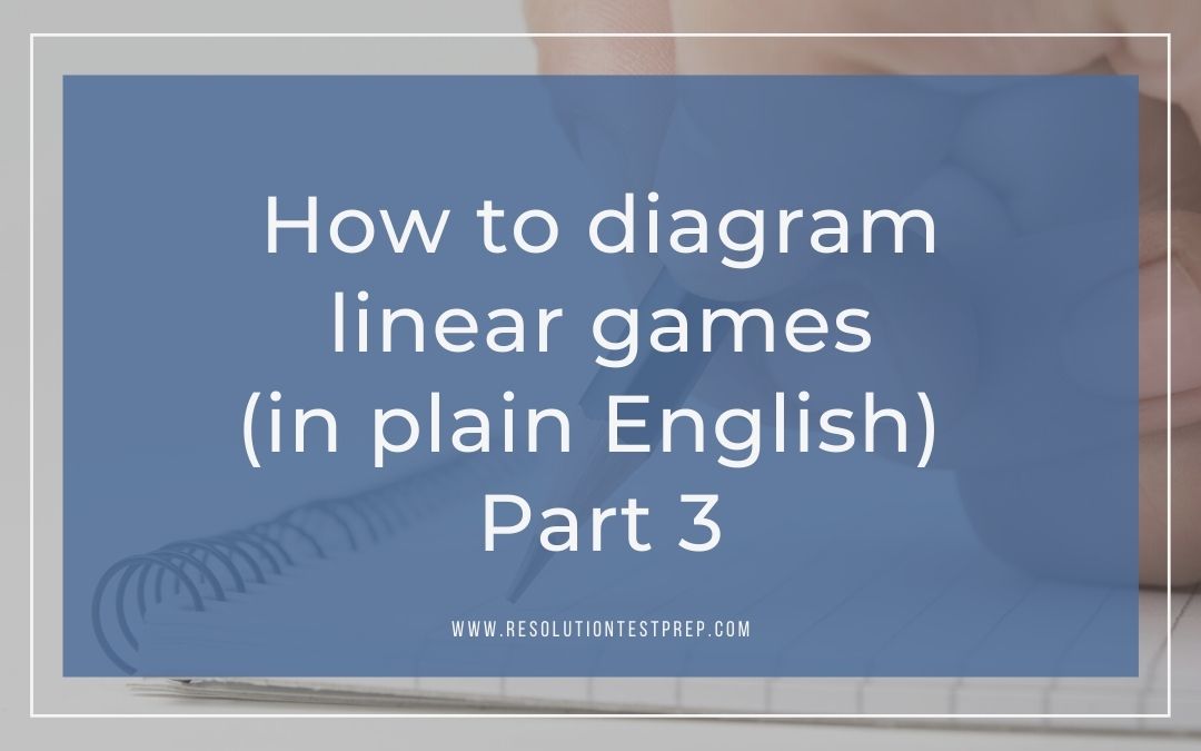 How to diagram linear games (in plain English) Part 3